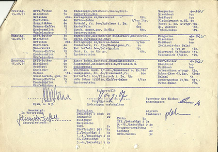 Penibel erstellter Wochen-Speiseplan